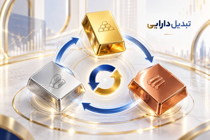 تبدیل مستقیم طلا، نقره و مس به یکدیگر با قابلیت جدید تبدیل دارایی در داریمپی