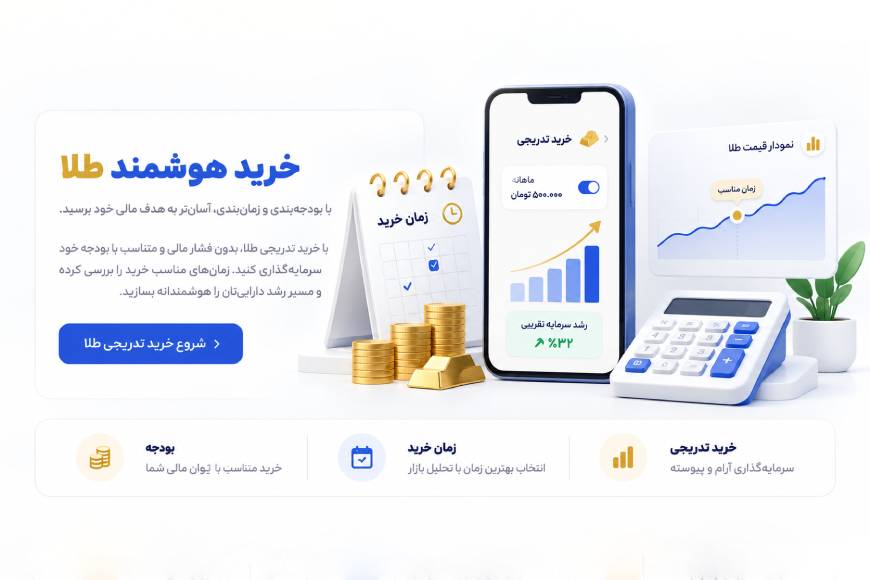 خرید هوشمند طلا با بودجه‌بندی، زمان‌بندی و خرید تدریجی برای سرمایه‌گذاری بهتر